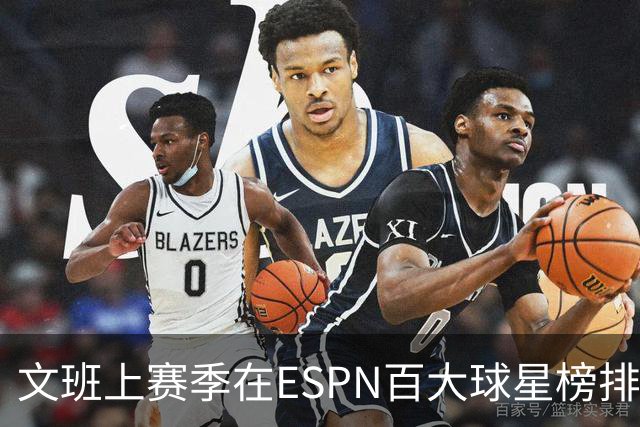 文班上赛季在ESPN百大球星榜排第五 如今窜至第二&仅次于约基奇