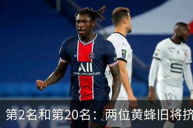 第2名和第20名：两位黄蜂旧将挤进NBA之外最强球员榜