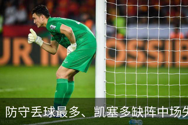 防守丢球最多、凯塞多缺阵中场失控，阿隆索的切尔西怎么救？