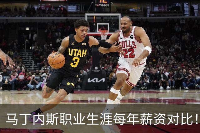 马丁内斯职业生涯每年薪资对比！